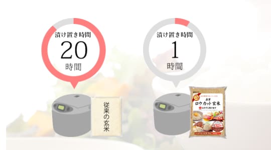 炊飯