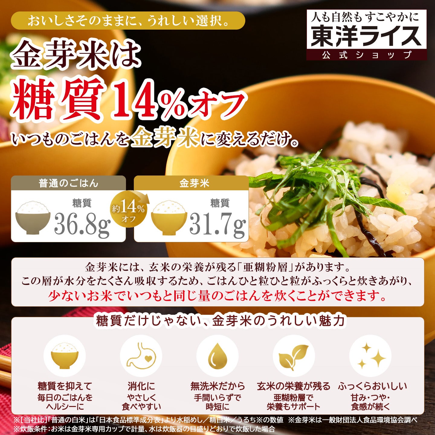東洋ライス 金芽米 ゴールドセレクト 5kg✖️2袋　計10kg 金芽米 ゴールドセレクト 10kg（5kg×2袋） 【送料無料】 | 金芽米
