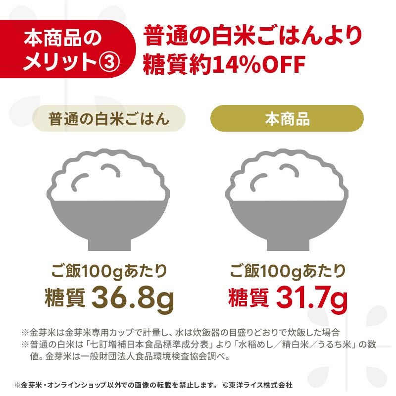 金芽米 ベストセレクト 5kg 【送料無料】 | 金芽米・オンラインショップ