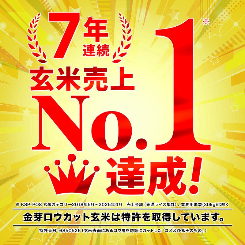 金芽ロウカット玄米 8kg（2kg×4袋） 【送料無料】 | 金芽米