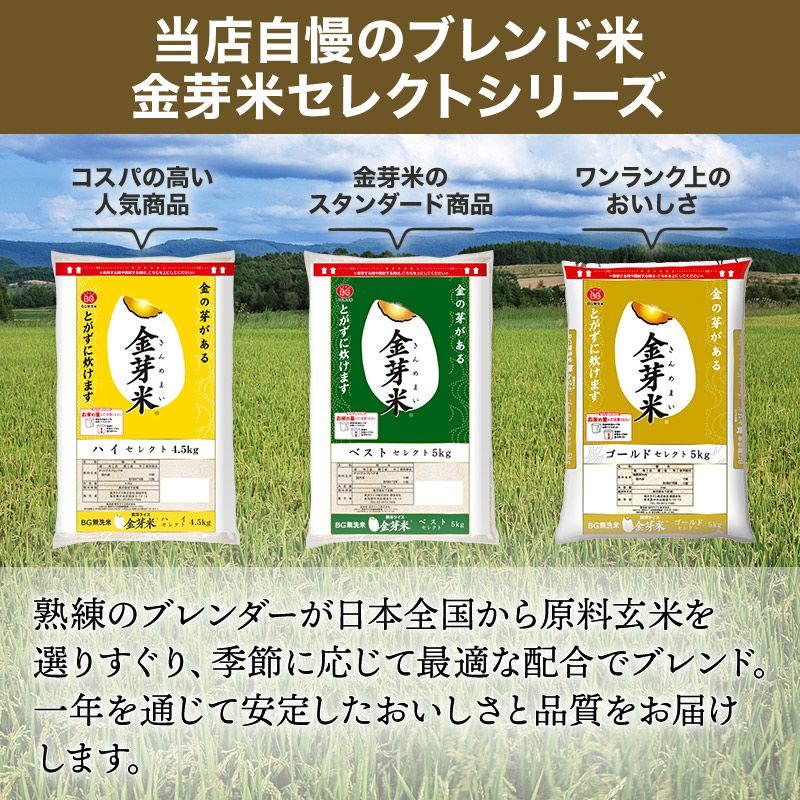 □定期お届け便□ 金芽米 ベストセレクト 2kg 【送料無料】 | 金芽米