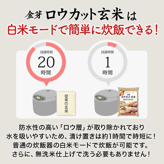 ☆お試し商品☆金芽ロウカット玄米 4kg （2kg×2袋） 【送料無料】 | 金