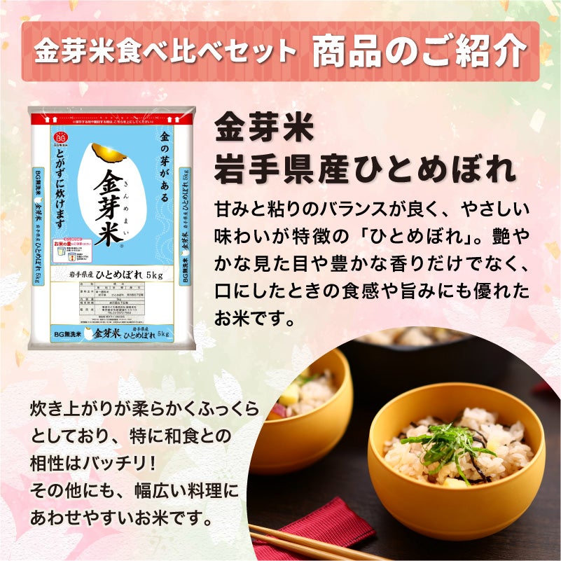岩手県産ひとめぼれの説明