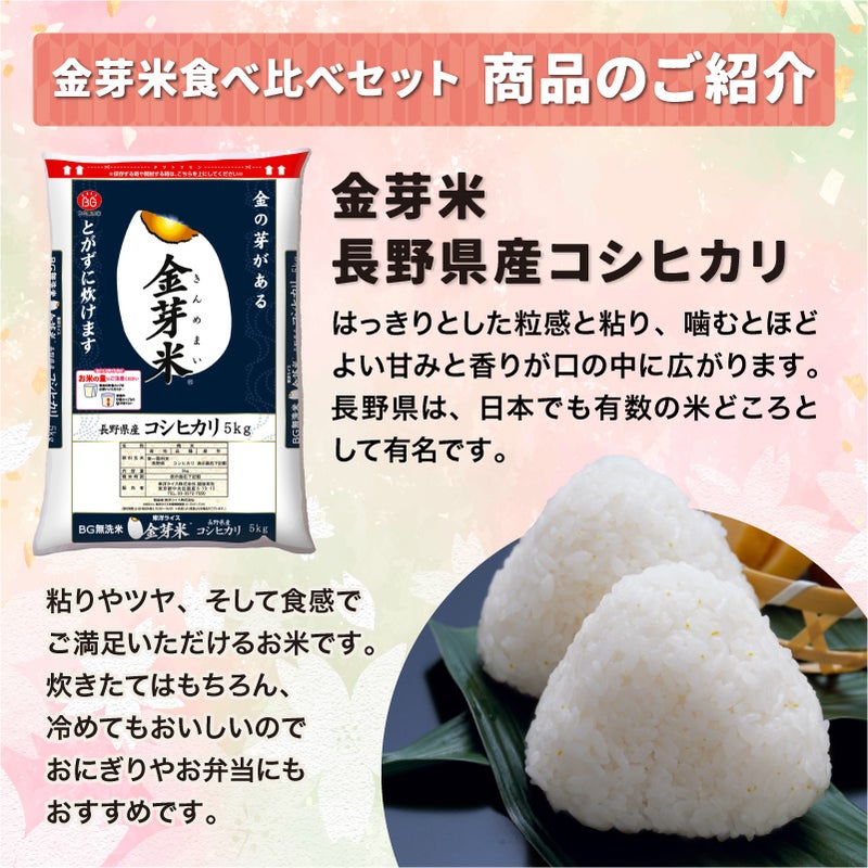 長野県産コシヒカリの説明