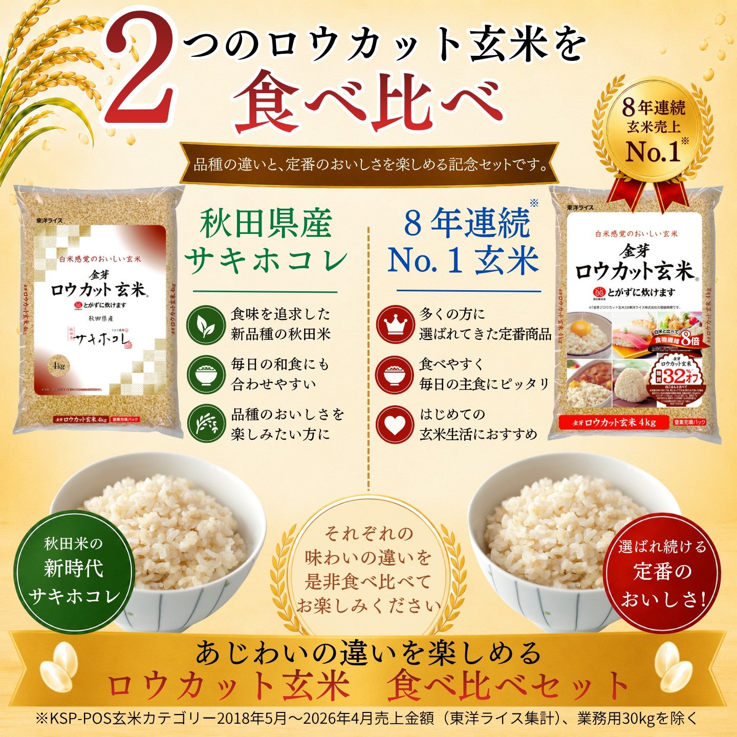 期間限定】金芽ロウカット玄米 プレミアム特別セット 8kg（4kg×2袋